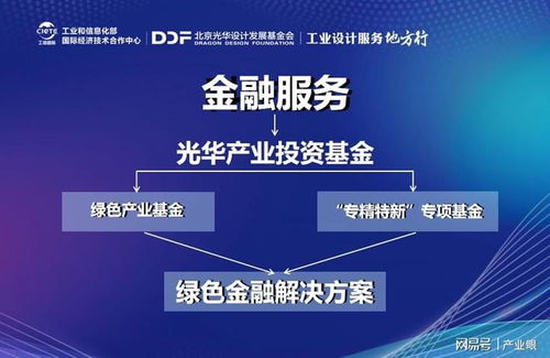 工业设计服务赋能专精特新 工信部启动绿色设计地方行活动