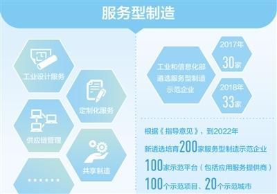 网站建设服务